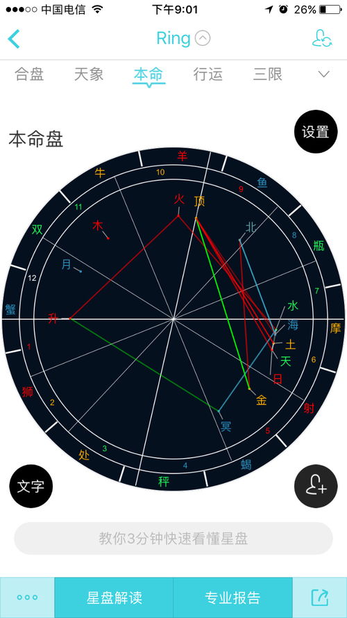 星盘是什么(巨蟹座的星盘是什么) 星盘是什么(巨蟹座的星盘是什么)