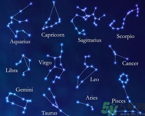每个月份是什么星座(每个月份的星座个是叫什么星座) 每个月份是什么星座(每个月份的星座个是叫什么星座)