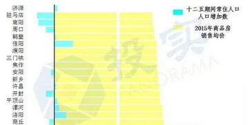 房产投资与金融市场波动之间的关系是什么？