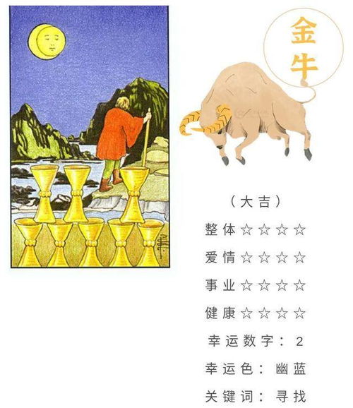 金牛座运势5月月运势(金牛座五月份运势2020) 金牛座运势5月月运势(金牛座五月份运势2020)