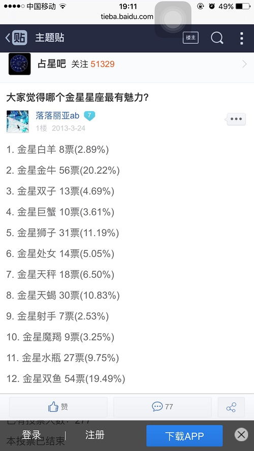 金星星座查询对照表2005(金星星座在线查询,金星星座查询表,金星星座查询) 金星星座查询对照表2005(金星星座在线查询,金星星座查询表,金星星座查询)