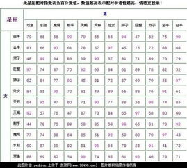 水瓶配对星座（水瓶配对星座表）