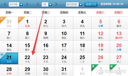 每日运势预测(每日运势查询运势) 每日运势预测(每日运势查询运势)
