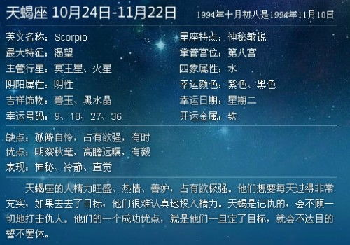 星座划分按农历还是阳历（星座是按农历分还是按阳历分?