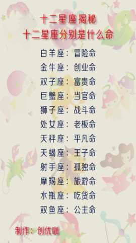 十二星座谁最厉害排名榜(十二星座谁最厉害的排名榜) 十二星座谁最厉害排名榜(十二星座谁最厉害的排名榜)