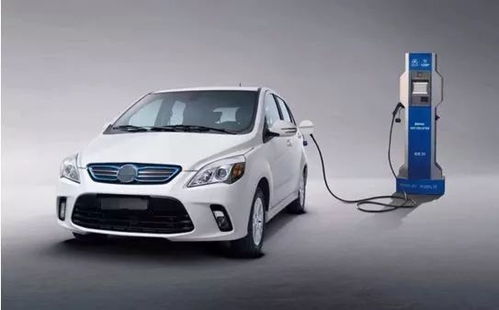 朱华荣:建议新能源汽车购置税政策平稳过渡,明年7月再开始征收5% 朱华荣:建议新能源汽车购置税政策平稳过渡,明年7月再开始征收5%