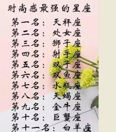 12星座智商排名表大全(十二星座智商排表) 12星座智商排名表大全(十二星座智商排表)