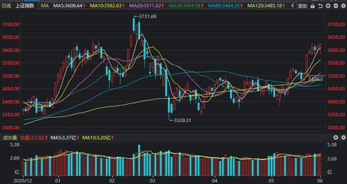 合盘北交点相位爱得很深(合盘北交点合上升) 合盘北交点相位爱得很深(合盘北交点合上升)