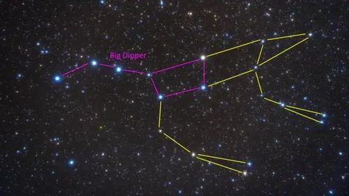 大熊星座(大熊星座和小熊星座) 大熊星座(大熊星座和小熊星座)