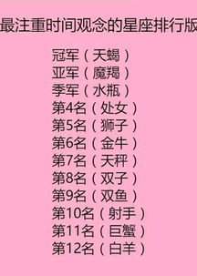 搜索十二星座日期（十二星座日期 12星座）