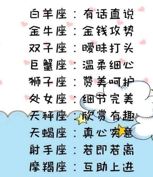 十二星座承受压力排行榜（十二星座谁抗压能力最强）