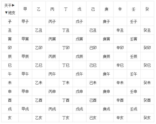 11月1日出生是什么星座(11月1日出生是什么星座农厉) 11月1日出生是什么星座(11月1日出生是什么星座农厉)