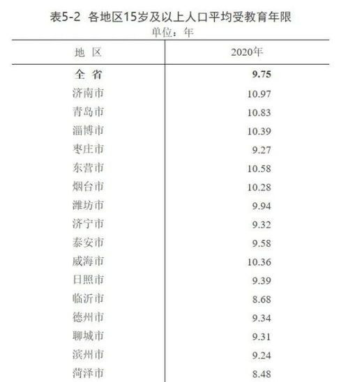 十月16号是什么星座?8月18日是什么星座?