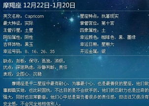 1993年9月25日是什么星座（2007年12月15日是什么星座）
