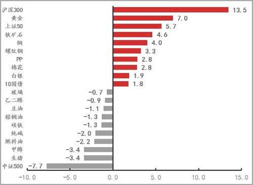 2022年9月22日是什么星座(2022年9月22号是什么日子) 2022年9月22日是什么星座(2022年9月22号是什么日子)