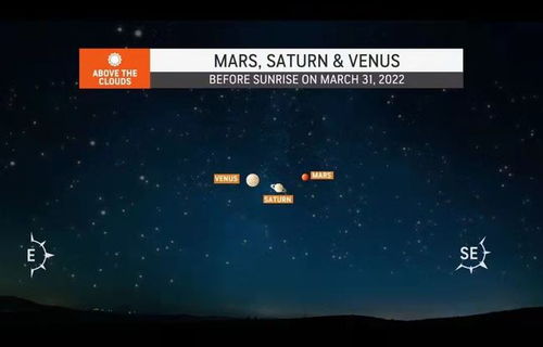 2022年5月22日是什么星座(2022年5月22号是什么星座) 2022年5月22日是什么星座(2022年5月22号是什么星座)