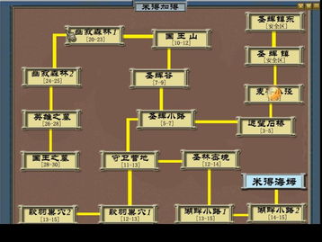 星座测试免费查询（星座测试图）