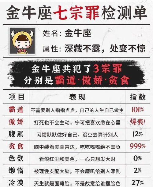 星座测试免费查询（星座测试图）