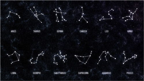 全年运势最好的星座(2021年哪个星座的运气最好? 全年运势最好的星座(2021年哪个星座的运气最好?