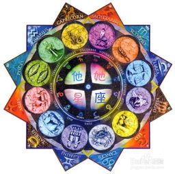 7月6日的星座是什么星座(百度7月6日什么星座) 7月6日的星座是什么星座(百度7月6日什么星座)