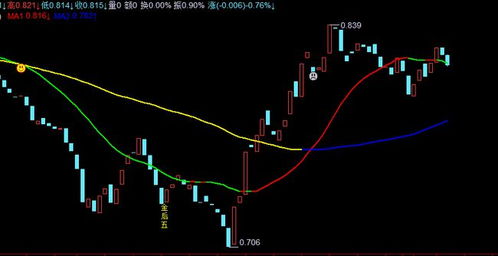 巨蟹座今日运势2021(巨蟹座今日运势紫薇黄历网) 巨蟹座今日运势2021(巨蟹座今日运势紫薇黄历网)