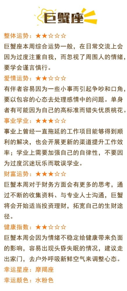 十二星座一周运势详情(12星座一周运势最新) 十二星座一周运势详情(12星座一周运势最新)