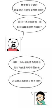 有科学依据吗(吃什么补什么有科学依据吗) 有科学依据吗(吃什么补什么有科学依据吗)