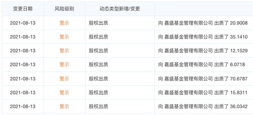 武汉控股(600168.SH):募集配套资金调减至不超7.56亿元 武汉控股(600168.SH):募集配套资金调减至不超7.56亿元