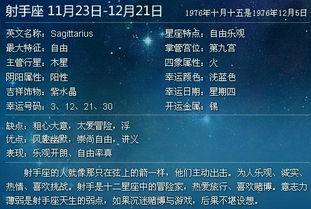 正月十四是什么星座(农历10月15是什么星座) 正月十四是什么星座(农历10月15是什么星座)