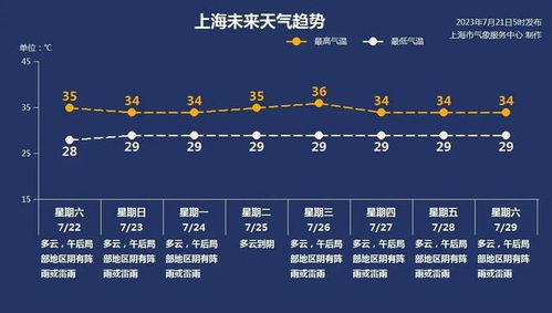 11月22日双重星座(11月23日双重星座) 11月22日双重星座(11月23日双重星座)
