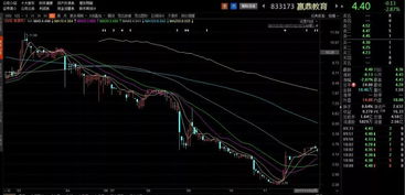 控股股东拟变更为深蓝财鲸,冠中生态9月29日起复牌 控股股东拟变更为深蓝财鲸,冠中生态9月29日起复牌