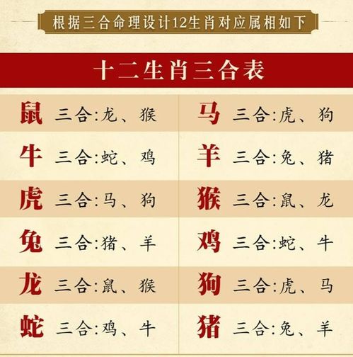 生肖配对表图片十二生肖(生肖配对表 属相) 生肖配对表图片十二生肖(生肖配对表 属相)
