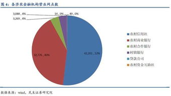 河南农商银行一次性“并表”9地82家机构 金融资源整合提速 河南农商银行一次性“并表”9地82家机构 金融资源整合提速