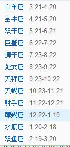 12星座查询是按阳历还是阴历(12星座是按照阴历还是阳历来算的) 12星座查询是按阳历还是阴历(12星座是按照阴历还是阳历来算的)