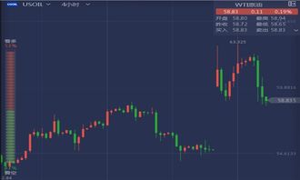 个人星象免费查询(查星象图) 个人星象免费查询(查星象图)