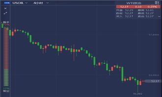 个人星象免费查询(查星象图) 个人星象免费查询(查星象图)