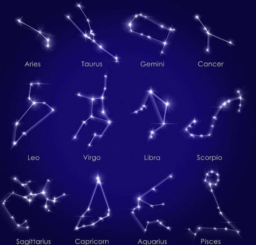 三月份的是什么星座（农历三月份的是什么星座）