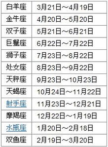 9月17是什么星座(农历9月17是什么星座) 9月17是什么星座(农历9月17是什么星座)