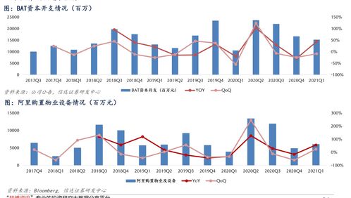 绿色动力环保(01330.HK)获易方达基金增持154.7万股 绿色动力环保(01330.HK)获易方达基金增持154.7万股