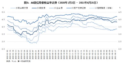 央行货币政策委员会第三季度例会释放哪些政策信号? 央行货币政策委员会第三季度例会释放哪些政策信号?