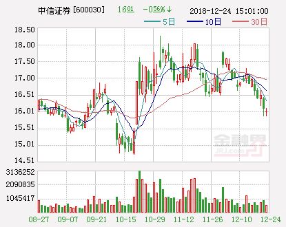 停牌！多只A股集体公告！2家公司筹划收购资产