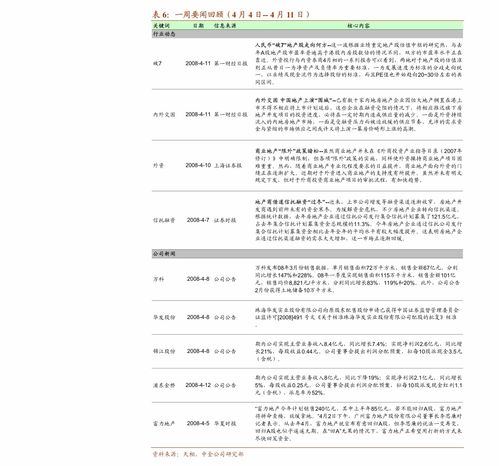 华创证券:维持美丽田园医疗健康“强推”评级 目标价43.56港元 华创证券:维持美丽田园医疗健康“强推”评级 目标价43.56港元