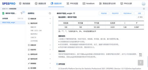 配对样本t检验(配对样本t检验需要正态性检验吗) 配对样本t检验(配对样本t检验需要正态性检验吗)