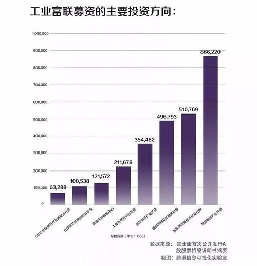 亿华通持续上涨逾12% 参与大规模风氢融合项目EPC招标 亿华通持续上涨逾12% 参与大规模风氢融合项目EPC招标