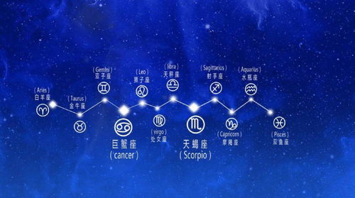 水瓶座的星座特点(水瓶座的全部特点) 水瓶座的星座特点(水瓶座的全部特点)