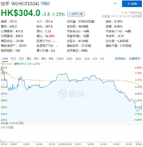 美银证券：升药明康德盈测 目标价上调至130.7港元 重申“买入”评级