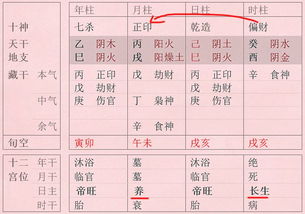 不知道自己的出生时间怎么查上升星座(不知道出生时间怎么算上升星座) 不知道自己的出生时间怎么查上升星座(不知道出生时间怎么算上升星座)