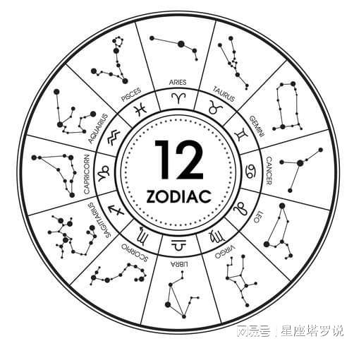 网易星盘查询在线(网易星盘查询月亮星座) 网易星盘查询在线(网易星盘查询月亮星座)