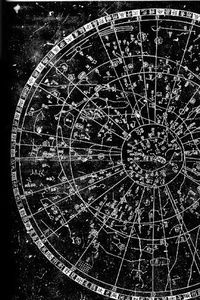 个人星盘(免费)个人星盘免费）