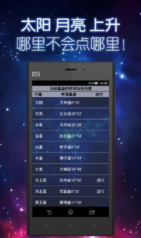 个人星盘(免费)个人星盘免费）